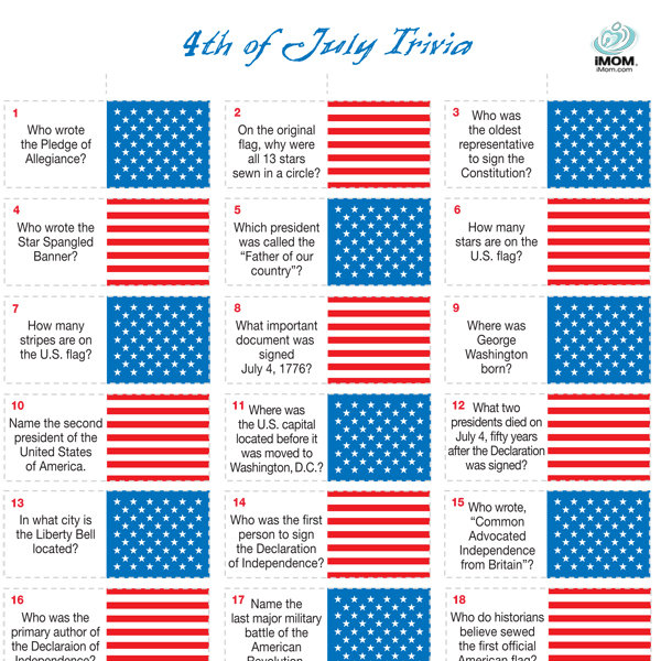 4Th Of July Trivia Printable Free Printable Fourth of July Quiz for