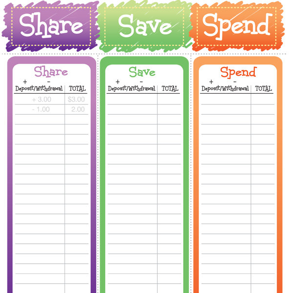 Money Saving Chart For Kids