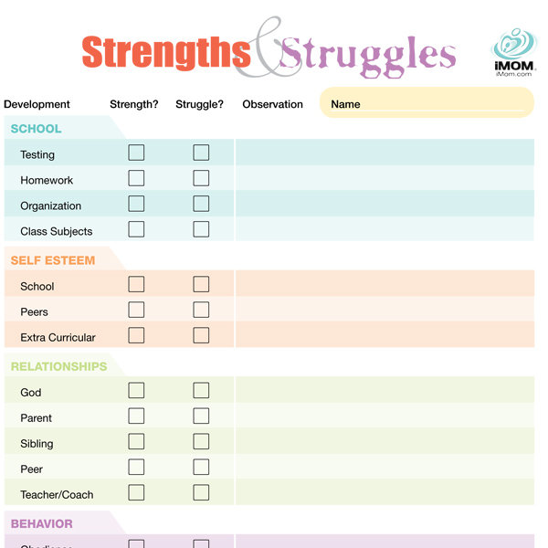 Strengths and Struggles - iMom
