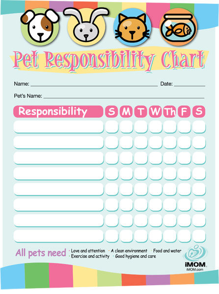 Animal Chore Chart