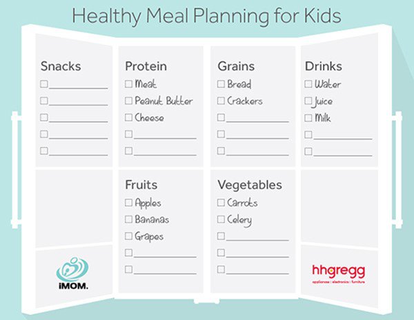 Healthy Meal Planning for Kids - iMom Healthy Meal Planning for Kids - iMom