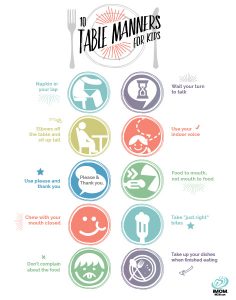 Good Manners Printables for Kids - iMom