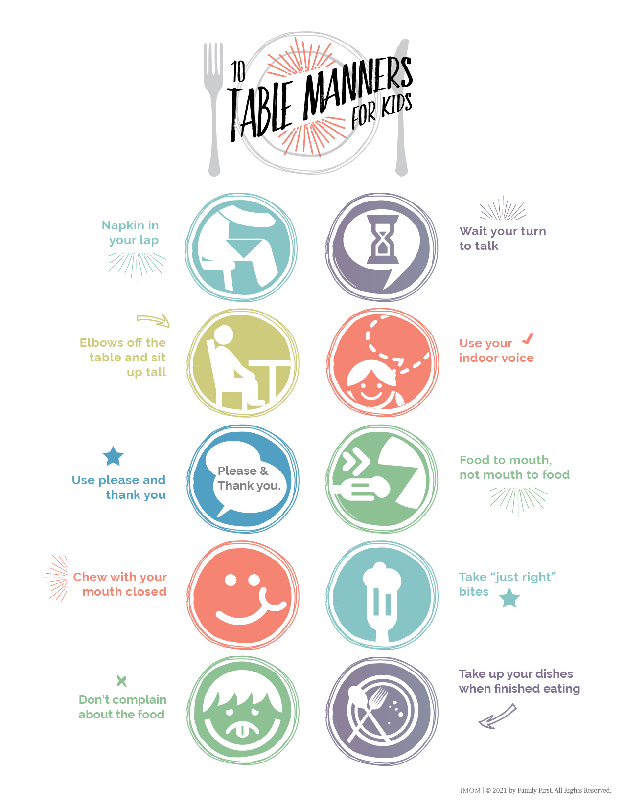 table manners