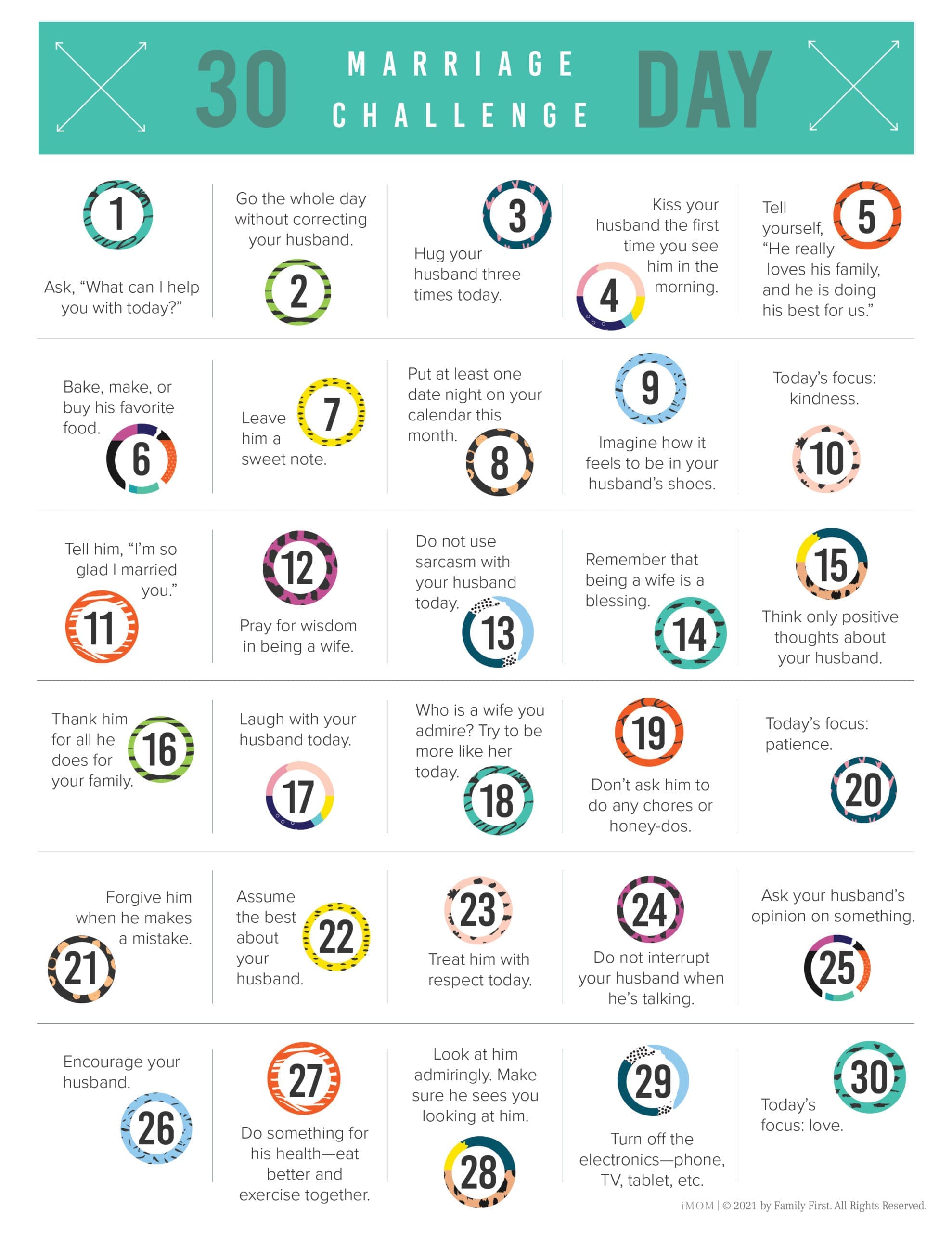 30 Day Marriage Challenge - iMOM 30 Day Marriage Challenge - iMOM