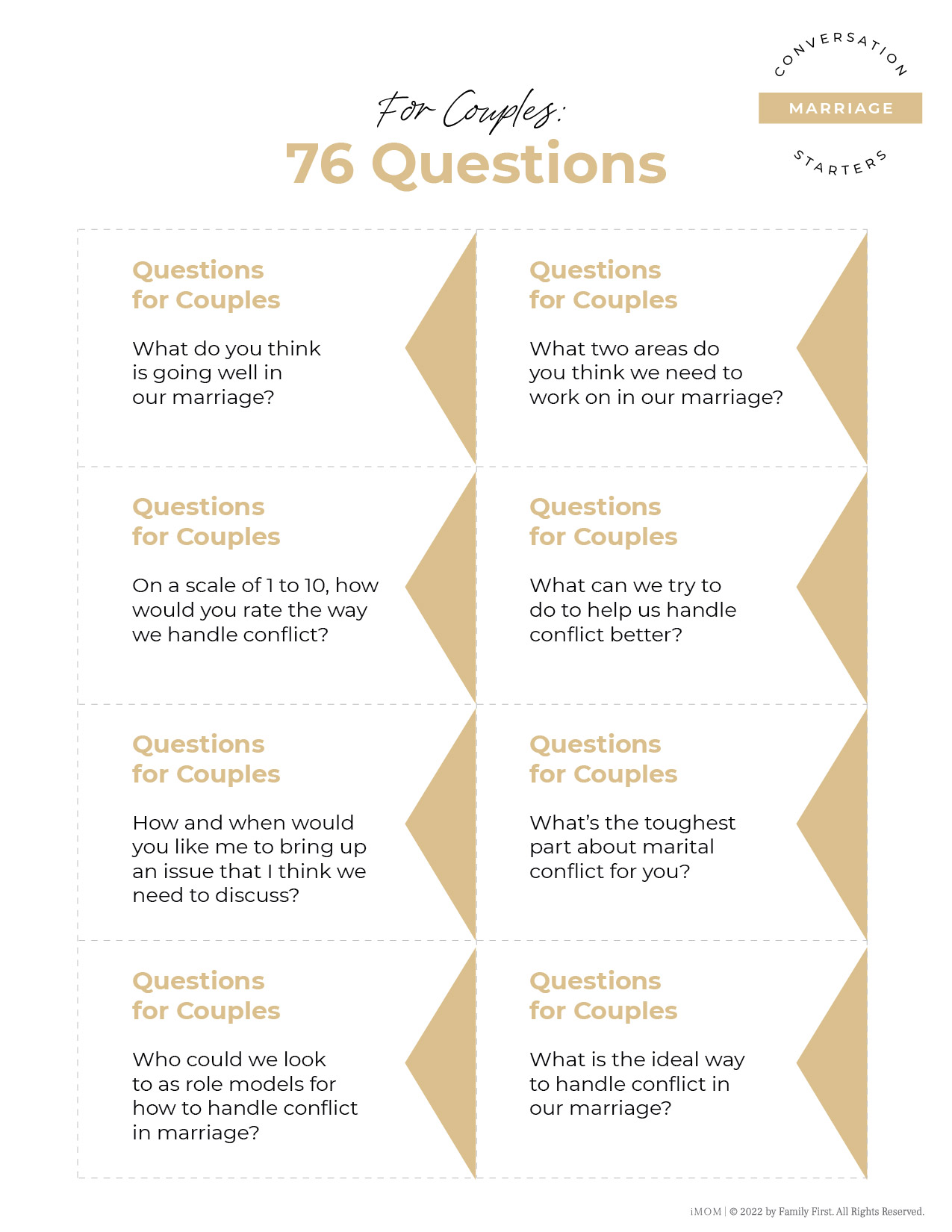 Conversation Starters for Married Couples image
