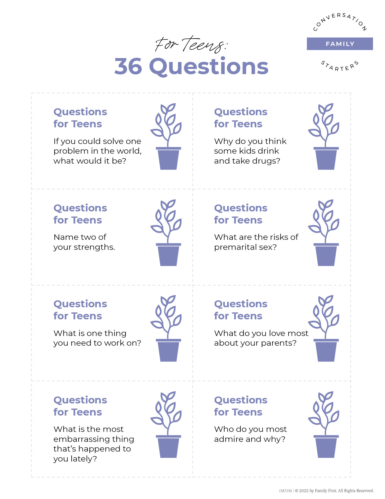 1000 Great Conversation Starters For Families IMOM