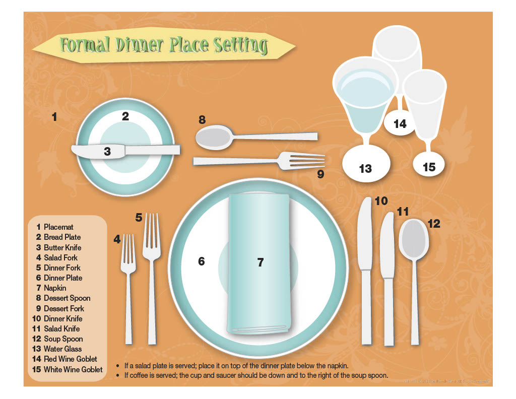 correct-table-setting-diagram-cabinets-matttroy