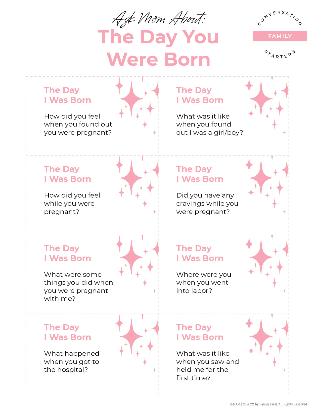 day you were born
