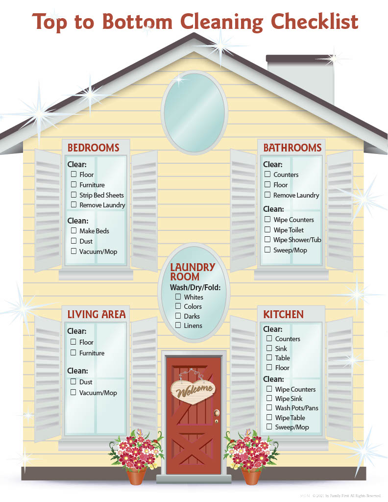 Top to Bottom Cleaning Checklist - iMOM