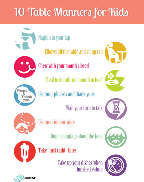 Teaching Kids Manners - 10 Table Manners Printable - iMOM