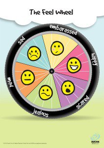 feel wheel