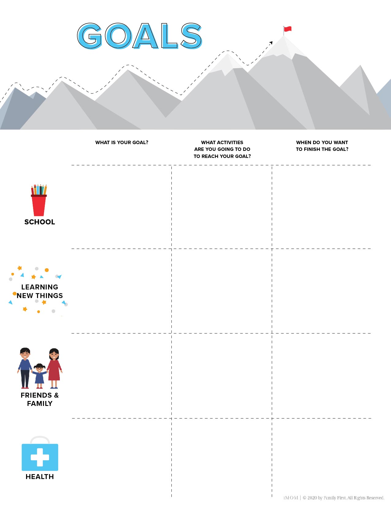 goals chart