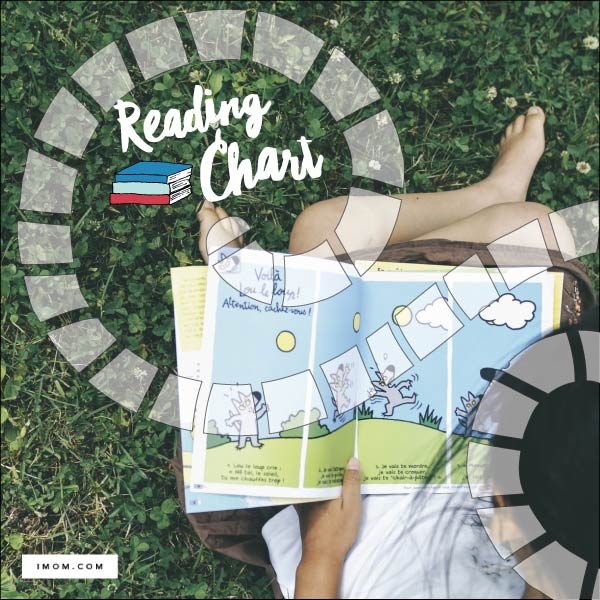 customizable chore chart imom imom chore chart