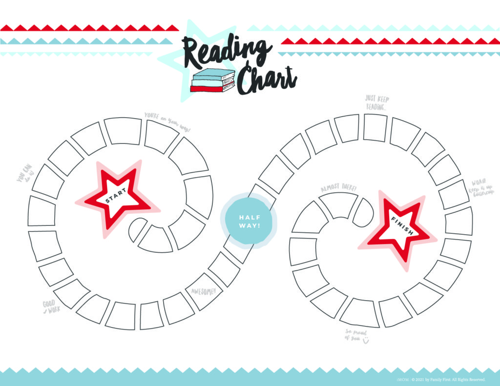 Math and Reading Reward Chart - iMOM