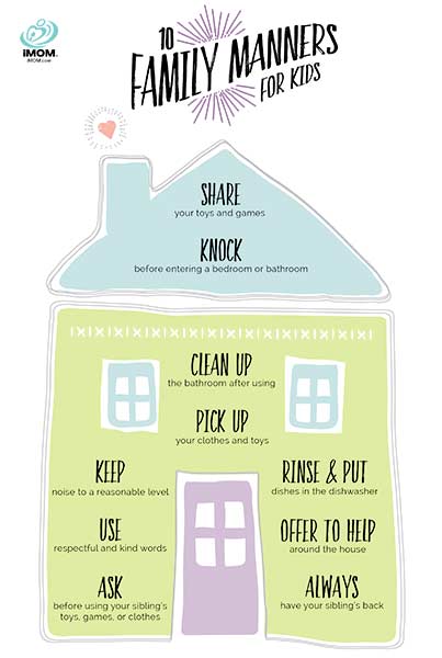 kinds of dating and recommended etiquette kinds of dating and recommended etiquette