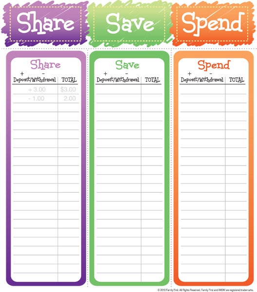 Share, Save, Spend