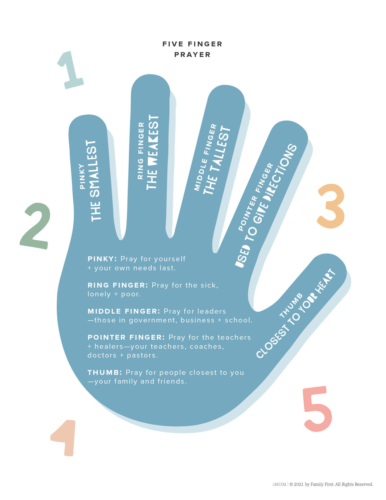 free-printable-5-finger-prayer