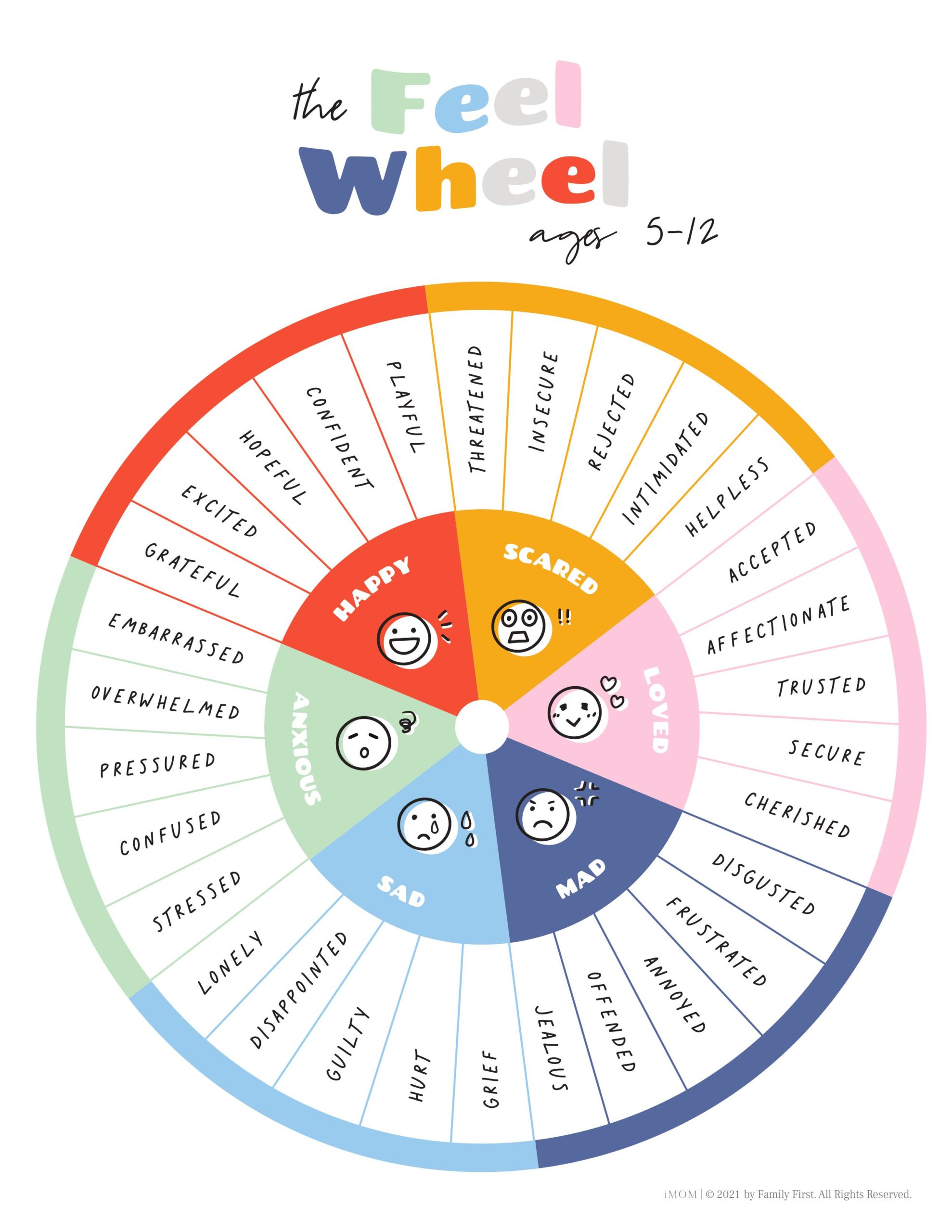 emotions-wheel-printable