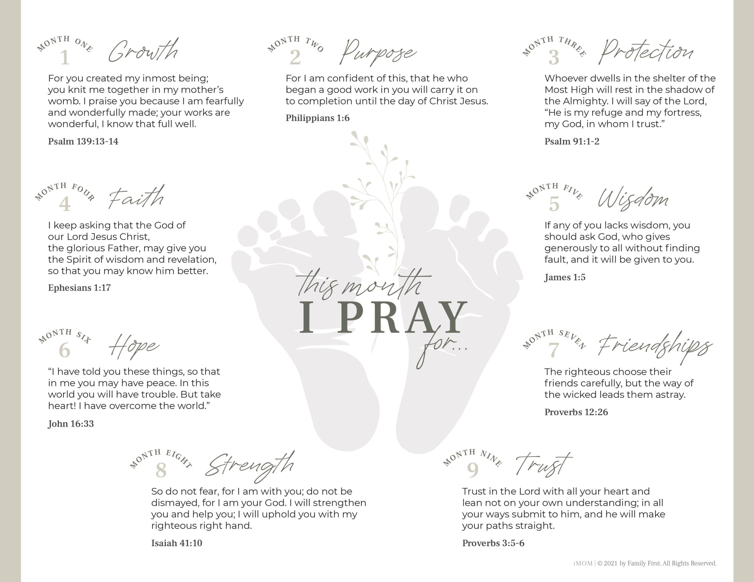 Prayer for Your Unborn Baby - A Sweet Printable for Moms-to-Be!- iMOM